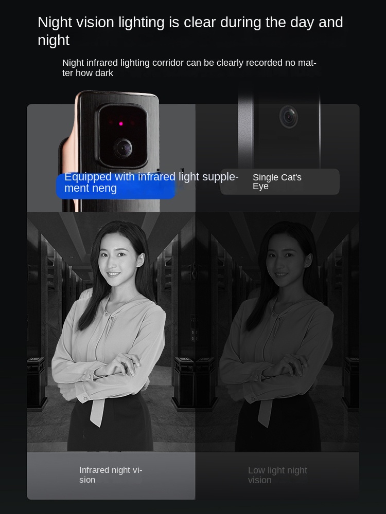 cc293d Face Recognition Smart  - Door Lock recension och pris