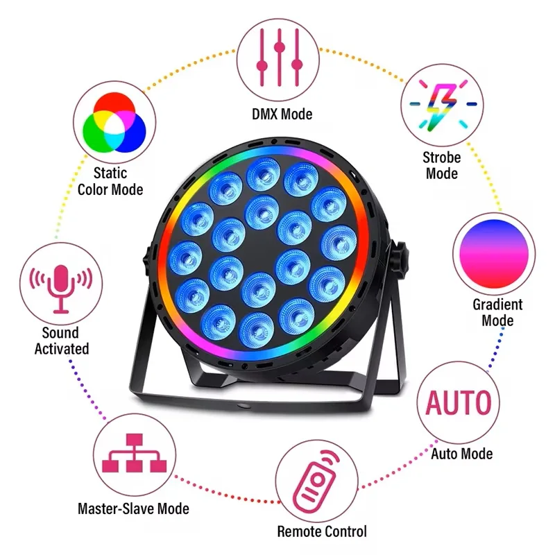 180W RGBW 4In1 LED Par Lights  - Led Strip Lights recension och pris